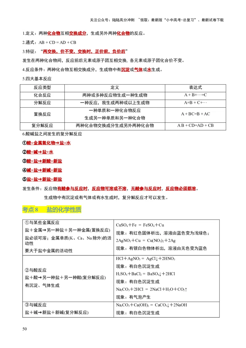 化学-2024年中考考前最后一课_02中考总复习（2026版更新中）_05-化学-中考总复习_2024年中考复习资料_三轮复习