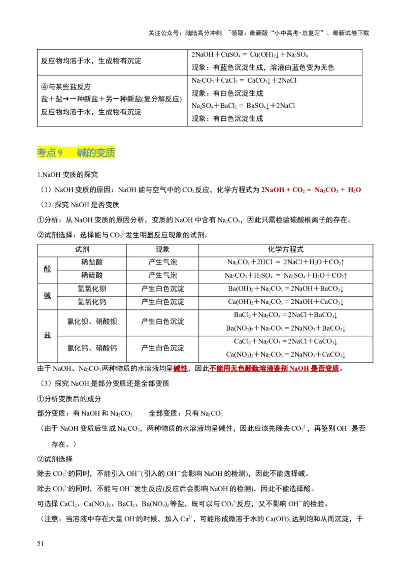 化学-2024年中考考前最后一课_02中考总复习（2026版更新中）_05-化学-中考总复习_2024年中考复习资料_三轮复习