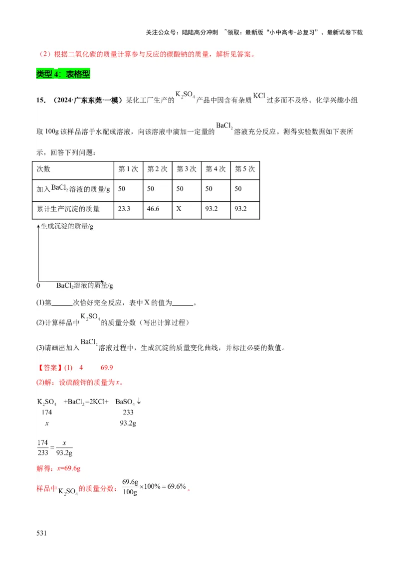化学-2024年中考考前最后一课_02中考总复习（2026版更新中）_05-化学-中考总复习_2024年中考复习资料_三轮复习