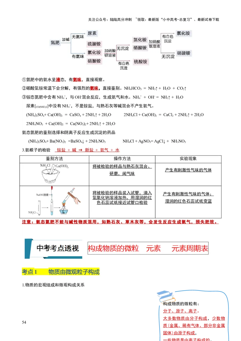 化学-2024年中考考前最后一课_02中考总复习（2026版更新中）_05-化学-中考总复习_2024年中考复习资料_三轮复习