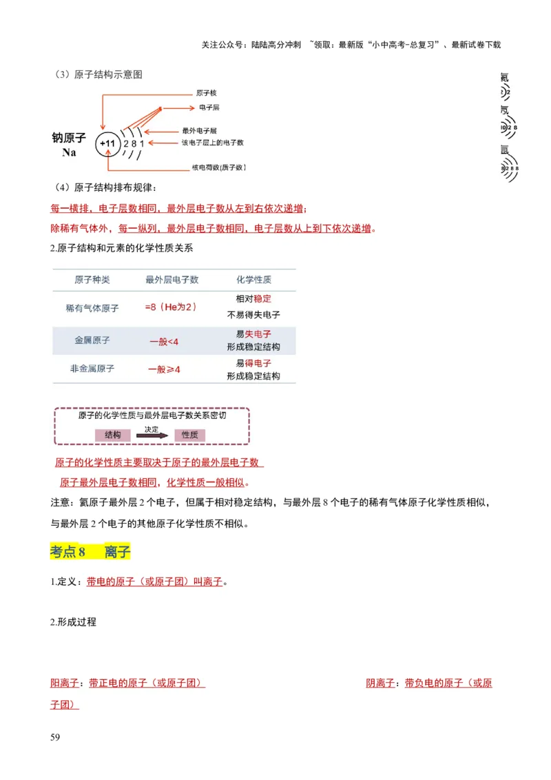 化学-2024年中考考前最后一课_02中考总复习（2026版更新中）_05-化学-中考总复习_2024年中考复习资料_三轮复习