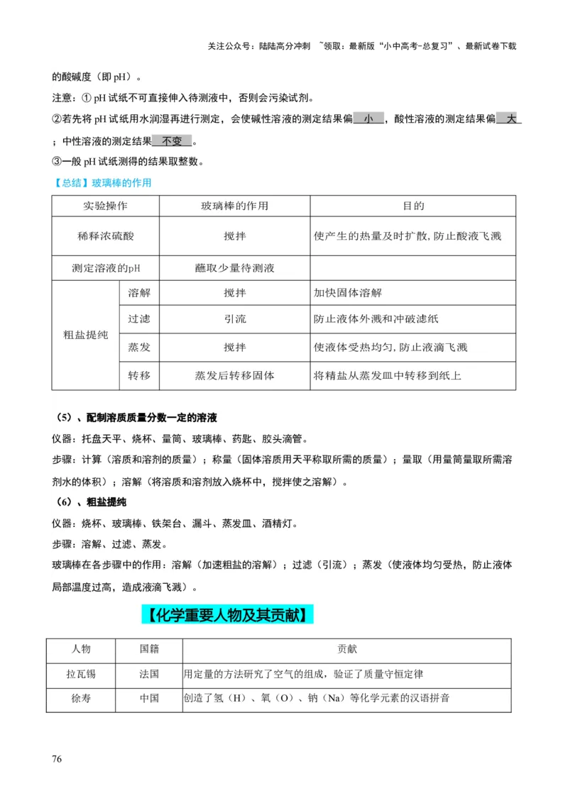 化学-2024年中考考前最后一课_02中考总复习（2026版更新中）_05-化学-中考总复习_2024年中考复习资料_三轮复习