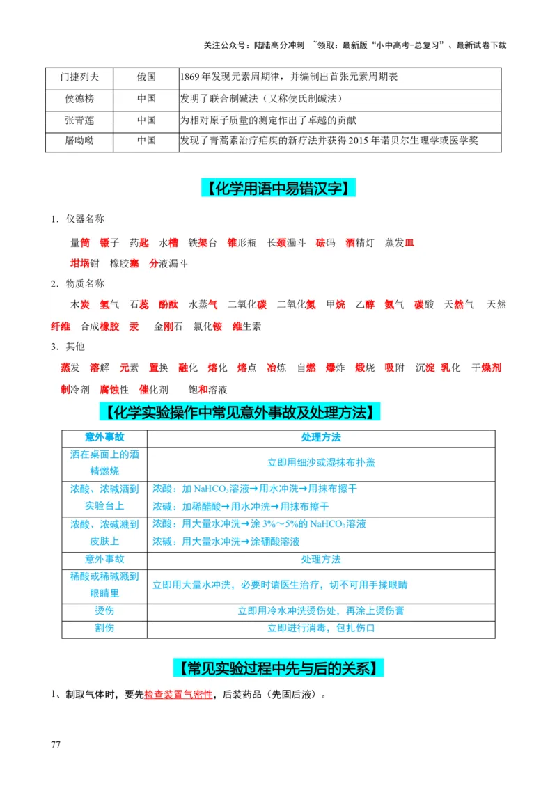 化学-2024年中考考前最后一课_02中考总复习（2026版更新中）_05-化学-中考总复习_2024年中考复习资料_三轮复习