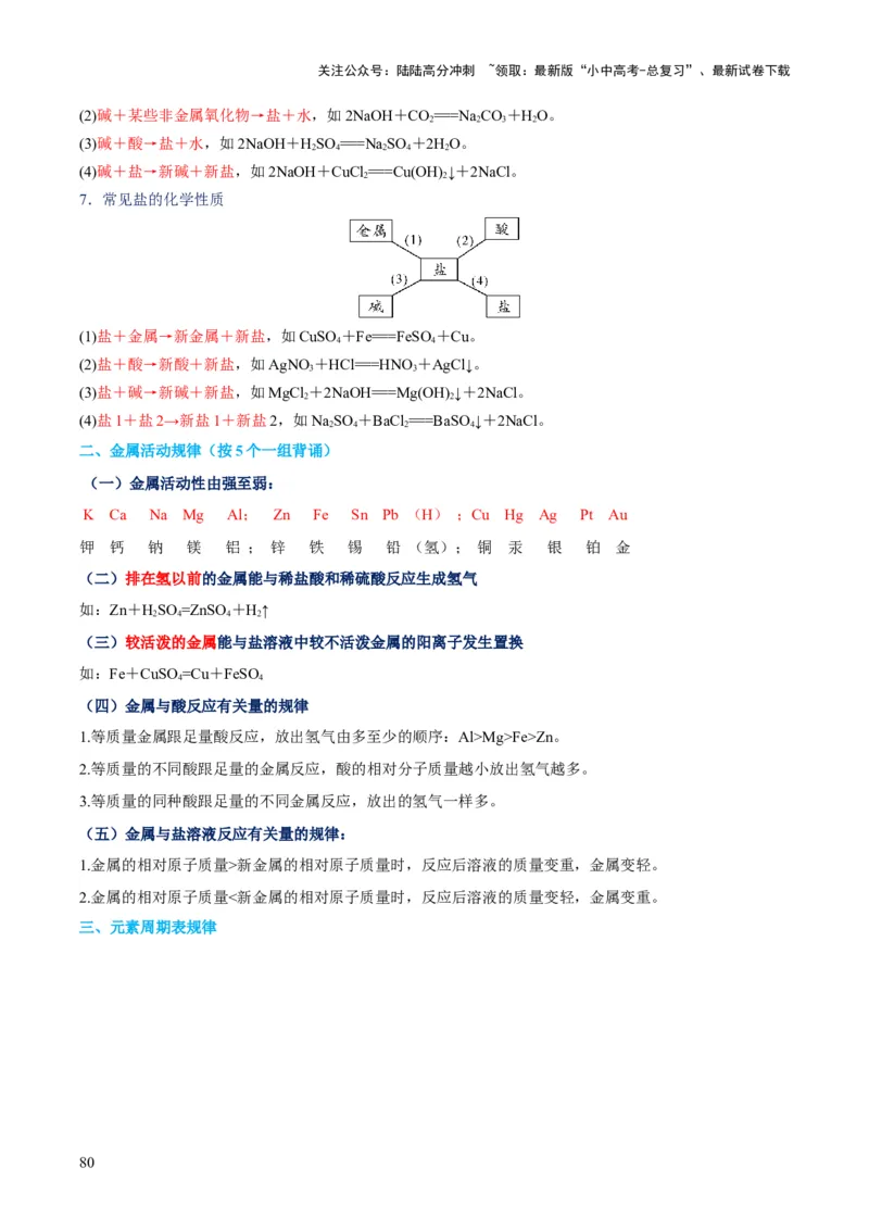 化学-2024年中考考前最后一课_02中考总复习（2026版更新中）_05-化学-中考总复习_2024年中考复习资料_三轮复习