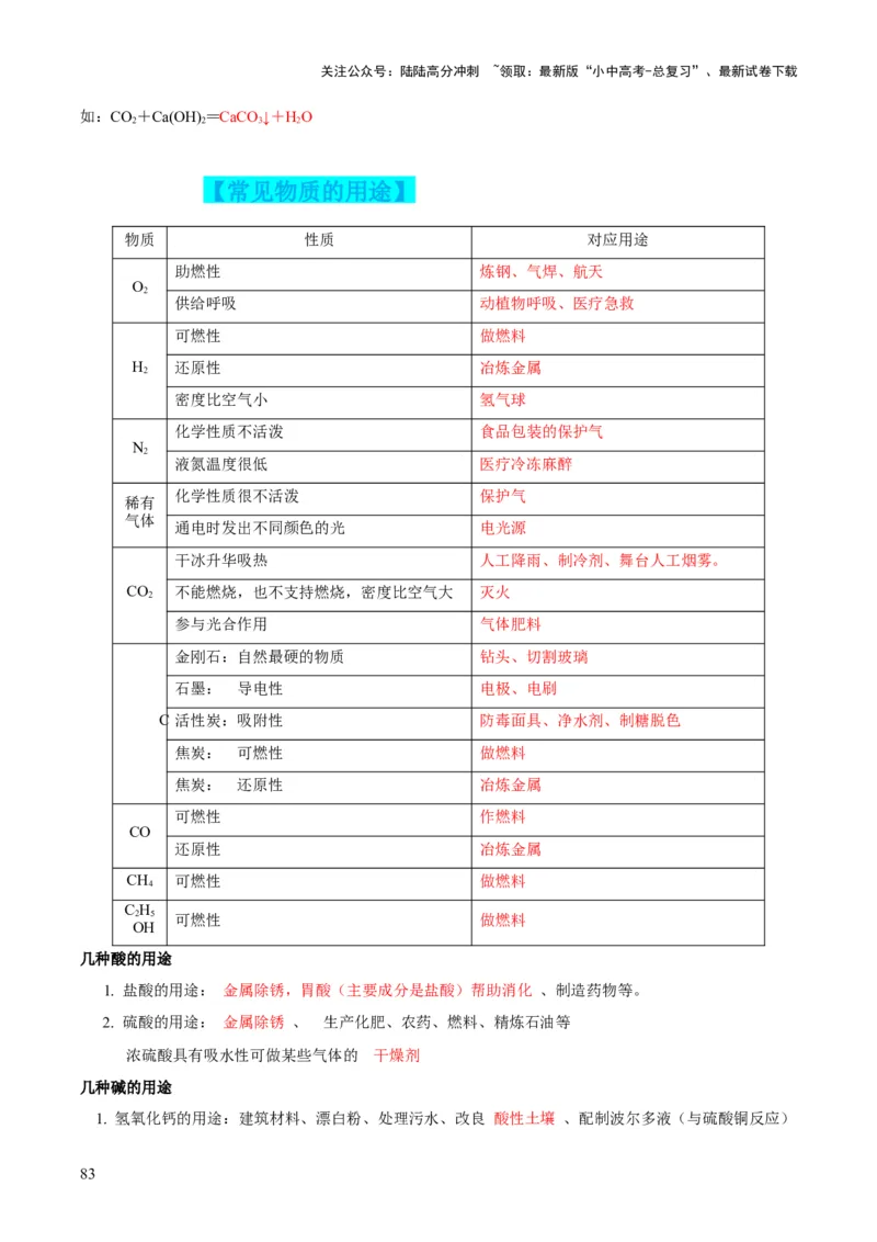 化学-2024年中考考前最后一课_02中考总复习（2026版更新中）_05-化学-中考总复习_2024年中考复习资料_三轮复习