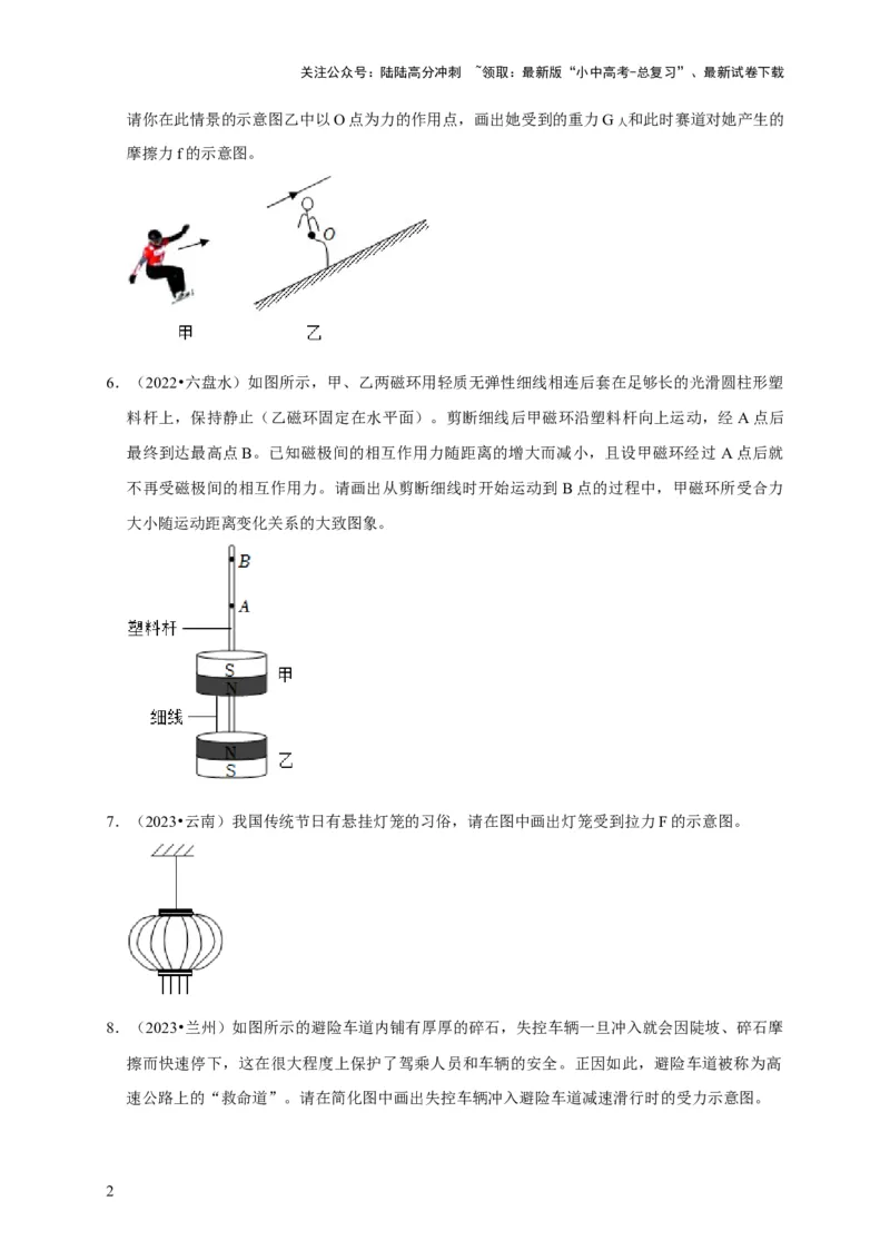 作图题01受力分析类（原卷版）_02中考总复习（2026版更新中）_04-物理-中考总复习_2024年中考复习资料_二轮复习_（讲义+练习）2024年中考物理二轮题型专项复习