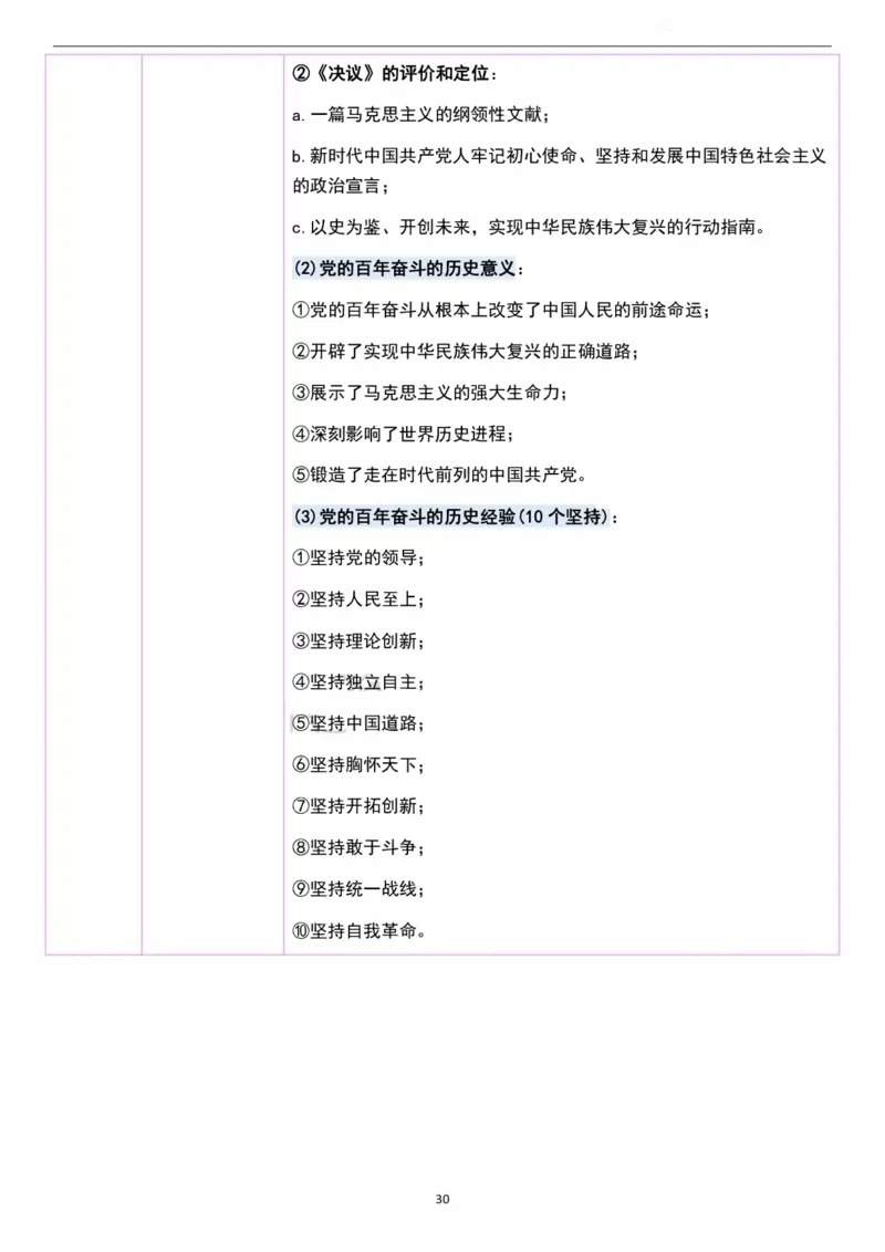 考研政治史纲时间轴超全汇总（可打印）_考研（政治）历年真题(1994-2025）_2.赠品_4.考研政治史纲时间轴