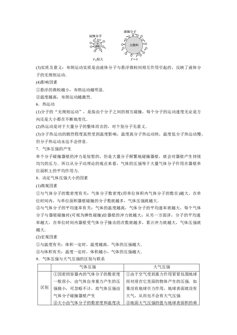 备战2023年高考物理考试易错题&mdash;易错点30分子动理论内能答案_4.2025物理总复习_2023年新高复习资料_一轮复习_备战2023新高考物理一轮复习考试易错题（含答案）