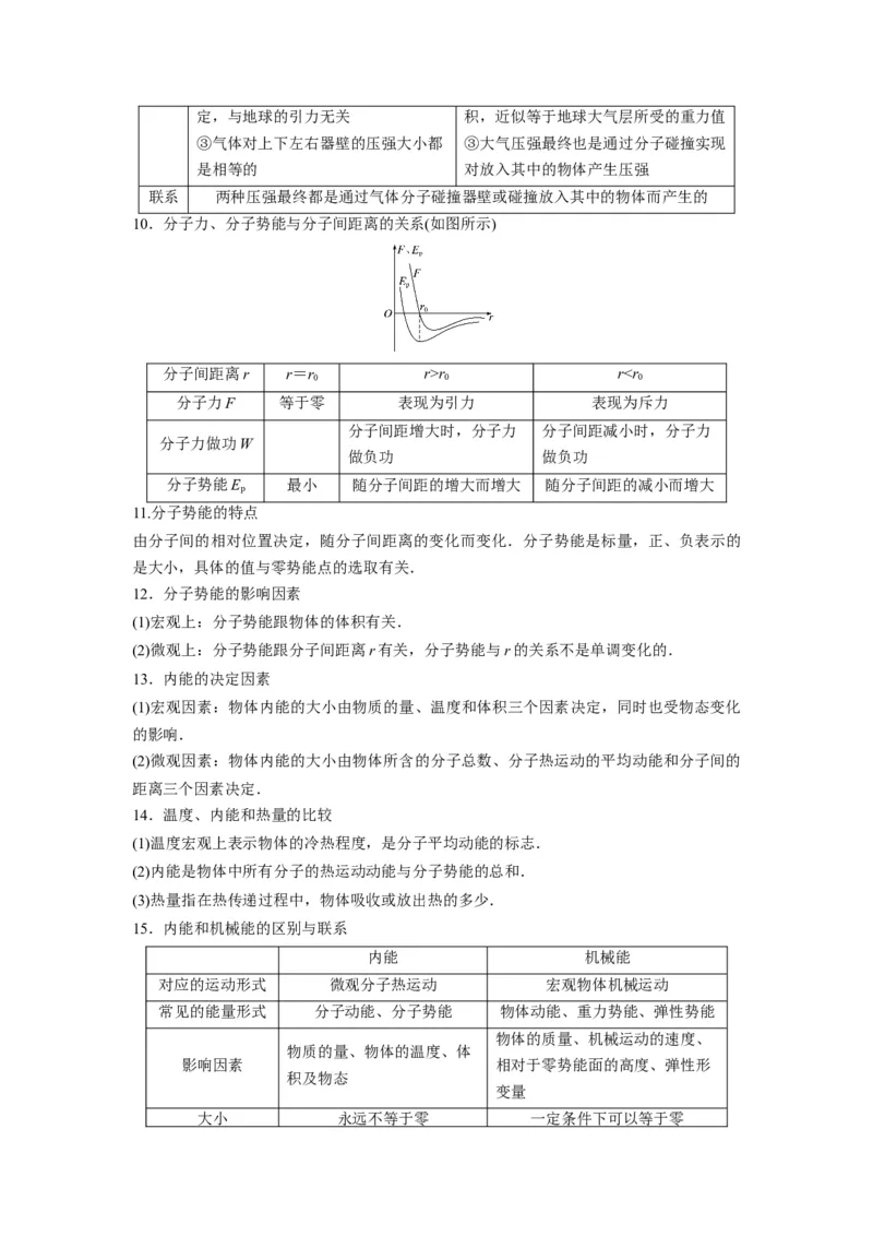 备战2023年高考物理考试易错题&mdash;易错点30分子动理论内能答案_4.2025物理总复习_2023年新高复习资料_一轮复习_备战2023新高考物理一轮复习考试易错题（含答案）