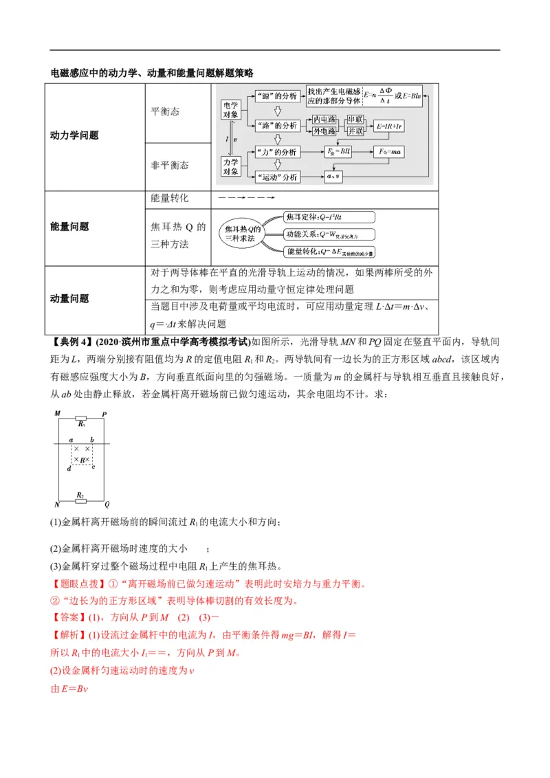 专题12：电磁感应定律及应用（解析版）_4.2025物理总复习_赠品通用版（老高考）复习资料_二轮复习_2023年高考物理毕业班二轮热点题型归纳与变式演练（全国通用）