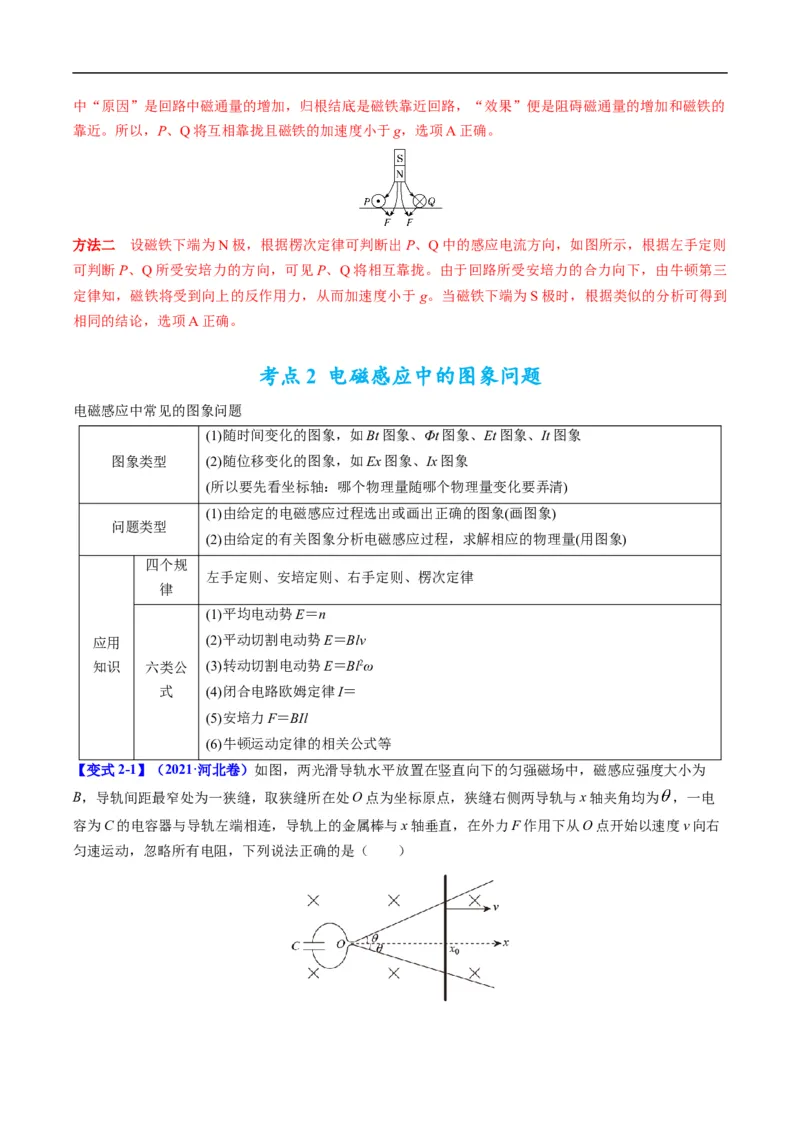 专题12：电磁感应定律及应用（解析版）_4.2025物理总复习_赠品通用版（老高考）复习资料_二轮复习_2023年高考物理毕业班二轮热点题型归纳与变式演练（全国通用）