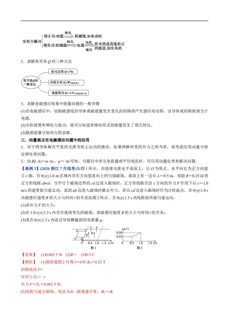 专题12：电磁感应定律及应用（解析版）_4.2025物理总复习_赠品通用版（老高考）复习资料_二轮复习_2023年高考物理毕业班二轮热点题型归纳与变式演练（全国通用）