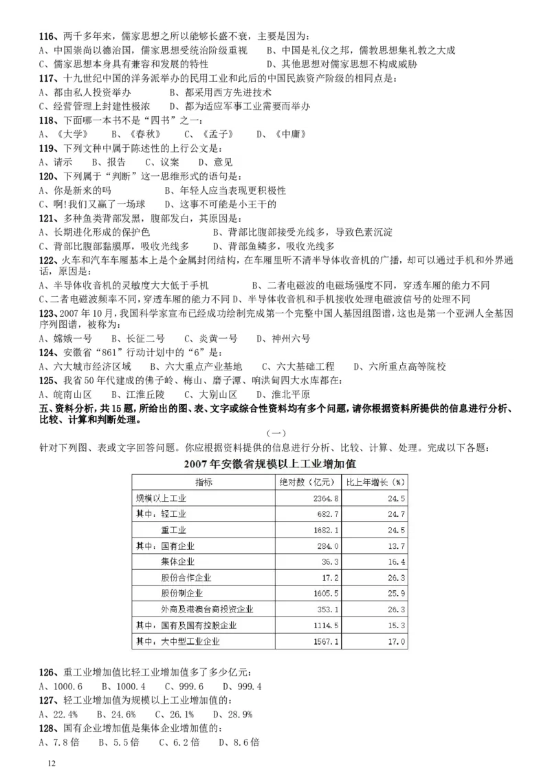 2008年安徽省公务员考试《行测》真题_34省+国考真题_此文件夹为word版,不推荐使用_此word版为,不推荐使用_此word版为,不推荐使用_安徽公务员考试真题word版