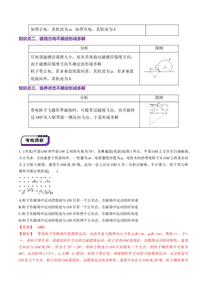 第47讲带电粒子在磁场中的运动（讲义）（解析版）_4.2025物理总复习_2025年新高考资料_一轮复习_2025年高考物理一轮复习讲练测（新教材新高考）