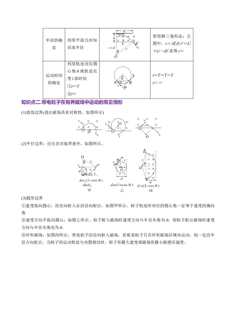 第47讲带电粒子在磁场中的运动（讲义）（解析版）_4.2025物理总复习_2025年新高考资料_一轮复习_2025年高考物理一轮复习讲练测（新教材新高考）