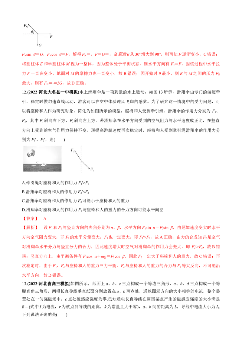 专题2.1矢量的运算问题（解析版）_4.2025物理总复习_2023年新高复习资料_二轮复习_2023届高考物理二、三轮复习总攻略290387341