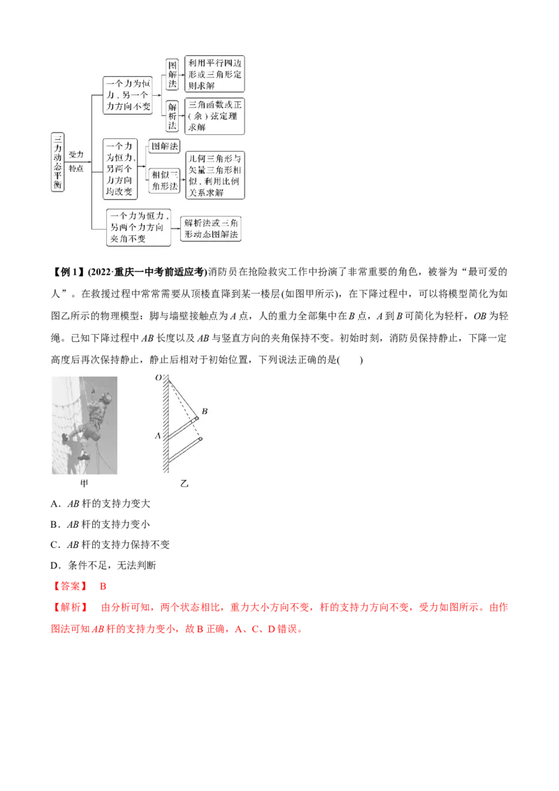 专题2.1矢量的运算问题（解析版）_4.2025物理总复习_2023年新高复习资料_二轮复习_2023届高考物理二、三轮复习总攻略290387341