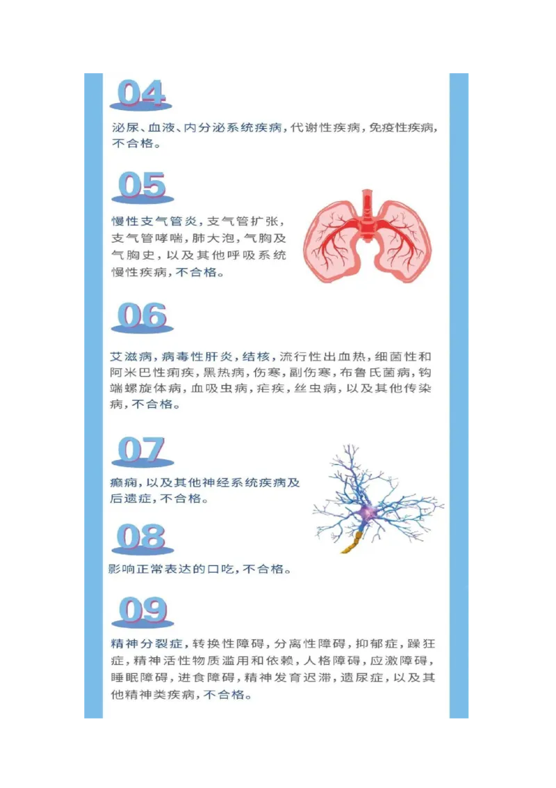 定向士官生体检规定_2025年4月最新发布2025年《全国31省各地》高考志愿填报（各省高校介绍+各省一分一段表+热门专业+避坑指南）_2025高考志愿填报资料汇总