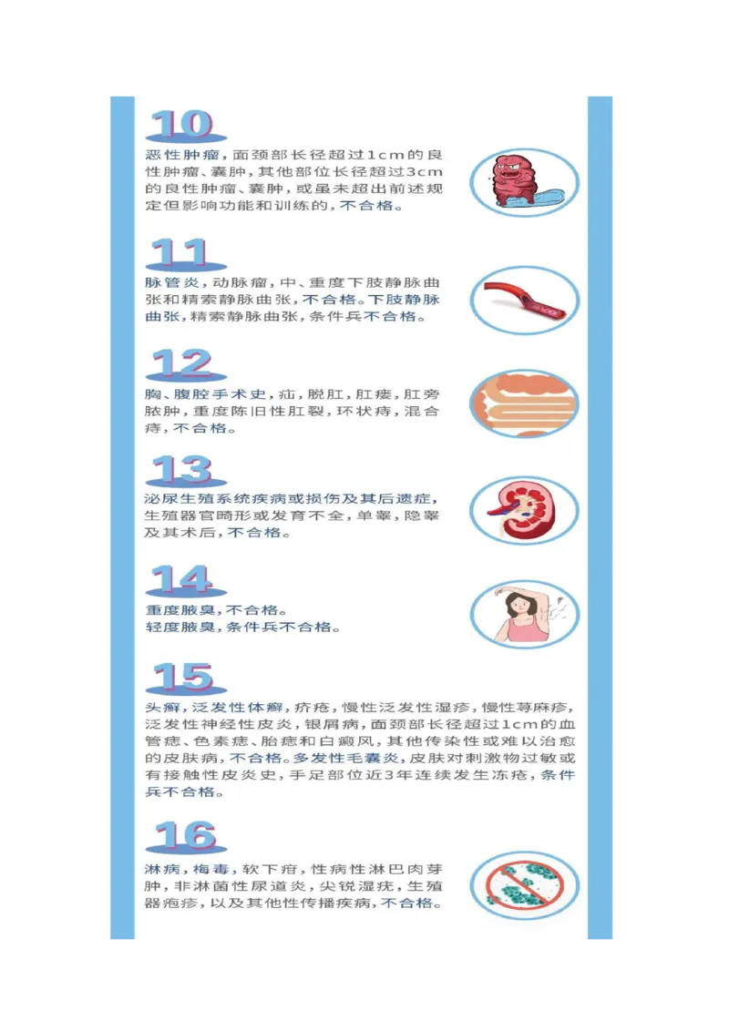 定向士官生体检规定_2025年4月最新发布2025年《全国31省各地》高考志愿填报（各省高校介绍+各省一分一段表+热门专业+避坑指南）_2025高考志愿填报资料汇总