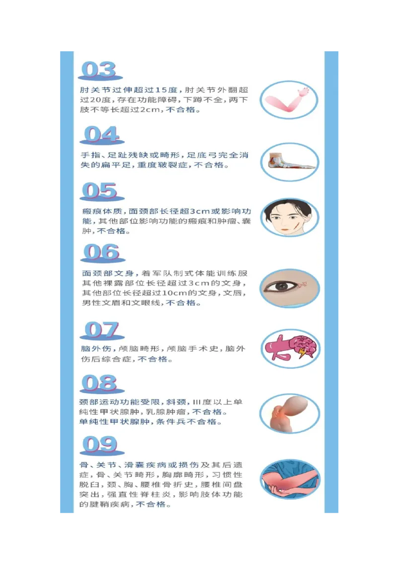 定向士官生体检规定_2025年4月最新发布2025年《全国31省各地》高考志愿填报（各省高校介绍+各省一分一段表+热门专业+避坑指南）_2025高考志愿填报资料汇总