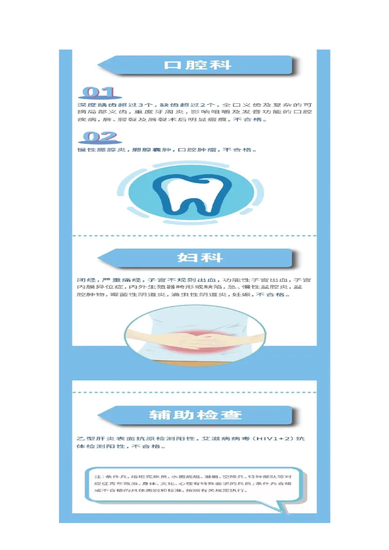 定向士官生体检规定_2025年4月最新发布2025年《全国31省各地》高考志愿填报（各省高校介绍+各省一分一段表+热门专业+避坑指南）_2025高考志愿填报资料汇总