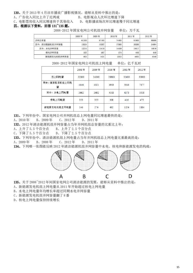 2014年国家公务员考试《行测》真题卷_34省+国考真题_此文件夹为word版,不推荐使用_此word版为,不推荐使用_此word版为,不推荐使用_国考2000-2022真题