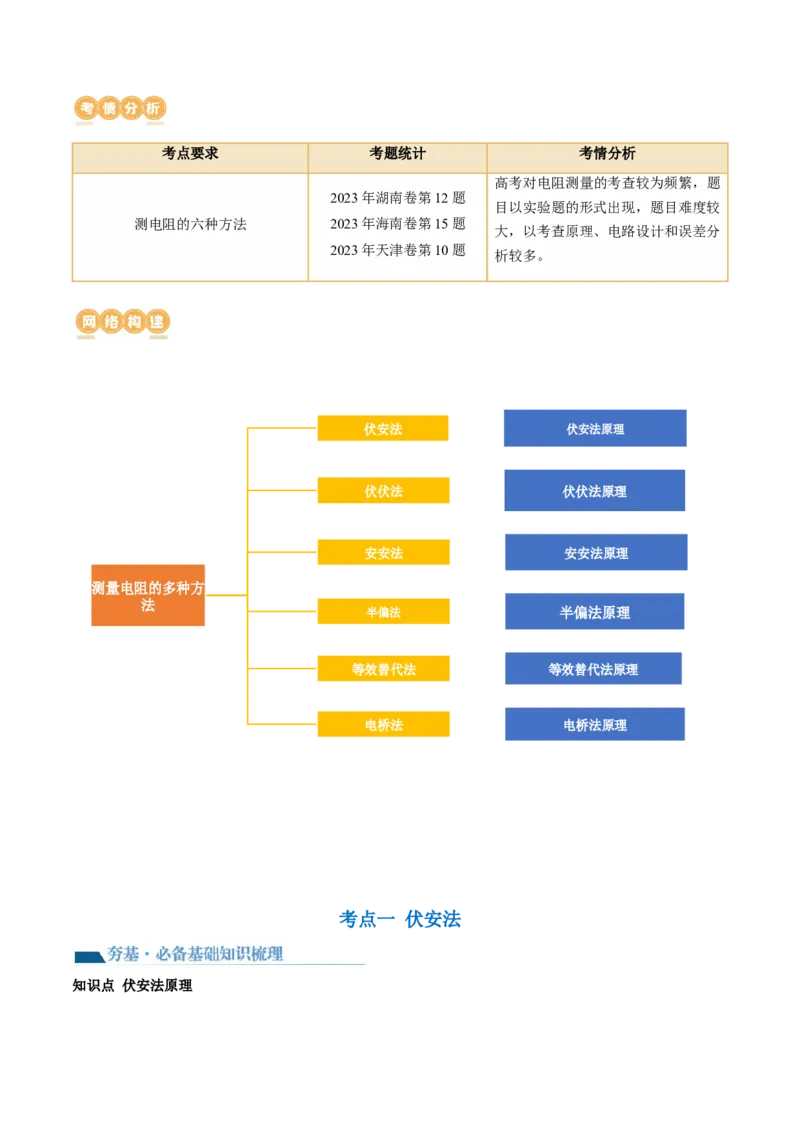 第45讲测量电阻的多种方法（讲义）（原卷版）_4.2025物理总复习_2024年新高考资料_1.2024一轮复习_2024年高考物理一轮复习讲练测（新教材新高考）_第45讲测量电阻的多种方法（讲义）