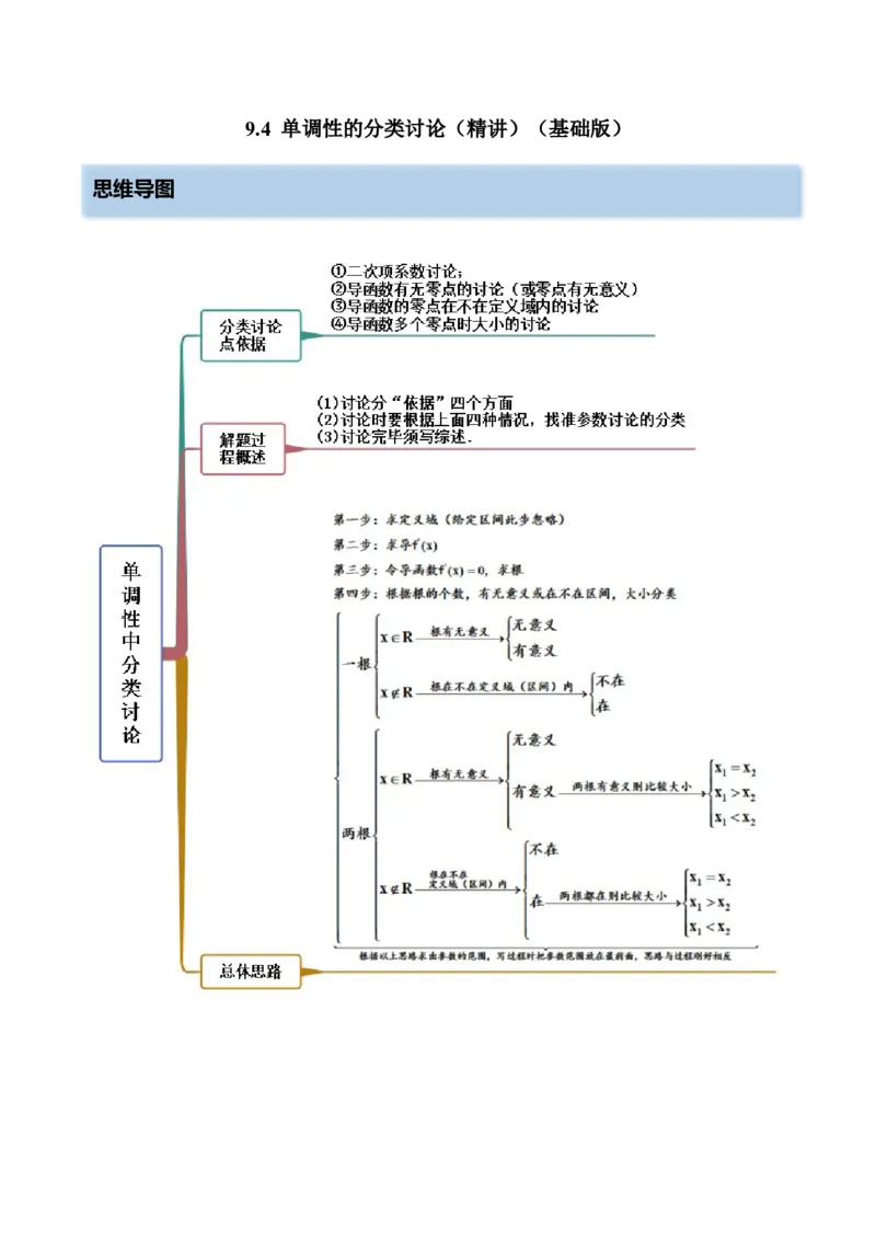 9.4单调性的分类讨论（精讲）（基础版）（解析版）_2.2025数学总复习_2023年新高考资料_一轮复习_2023年高考数学一轮复习（基础版）（新高考地区专用）