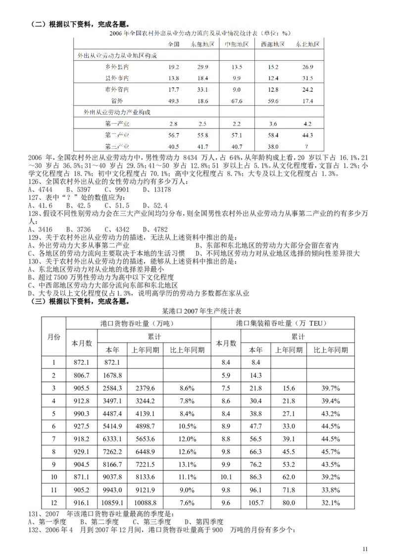 2009年国家公务员考试《行测》真题卷_34省+国考真题_此文件夹为word版,不推荐使用_此word版为,不推荐使用_此word版为,不推荐使用_国考2000-2022真题