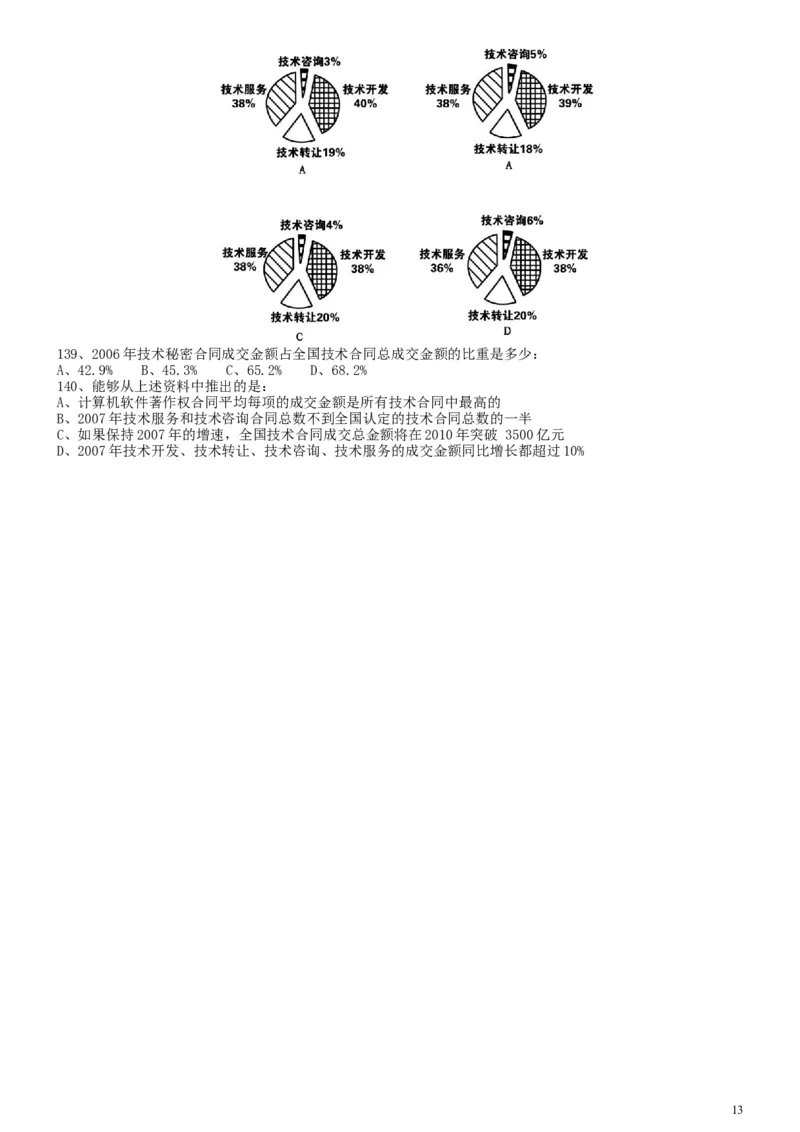 2009年国家公务员考试《行测》真题卷_34省+国考真题_此文件夹为word版,不推荐使用_此word版为,不推荐使用_此word版为,不推荐使用_国考2000-2022真题