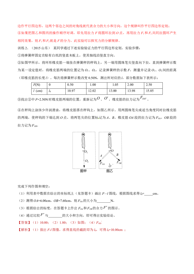第五讲验证平行四边形定则（解析版）_4.2025物理总复习_2023年新高复习资料_一轮复习_2023年高三物理一轮复习精讲精练278111462_第二章相互作用