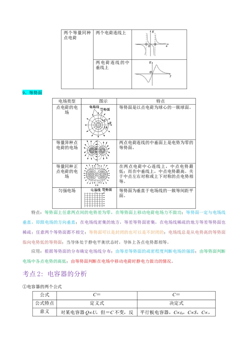 押广东卷选择题6静电场（解析版）_4.2025物理总复习_2024年新高考资料_5.2024三轮冲刺_备战2024年高考物理临考题号押题（广东专用）324210116
