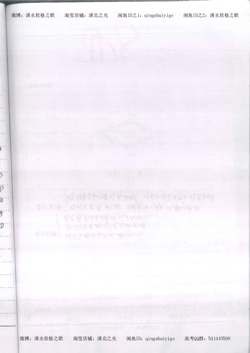 3.衡水中学高考积累与改错_高二政治（第1本）_277页_高中衡水学霸笔记_高中全部赠品_错题集高中九科_政治积累与改错