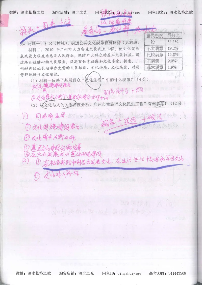 3.衡水中学高考积累与改错_高二政治（第1本）_277页_高中衡水学霸笔记_高中全部赠品_错题集高中九科_政治积累与改错