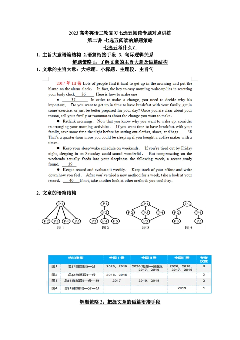 2023高考英语二轮复习+七选五阅读专题对点讲练+第2讲+七选五阅读的解题策略_3.2025英语总复习_2023年新高考资料_专项复习_阅读理解专项