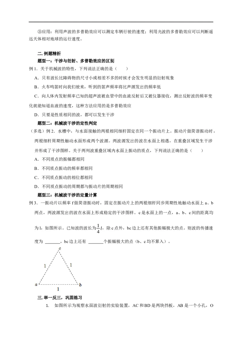 第95讲机械波的干涉、衍射与多普勒效应的应用（原卷版）_4.2025物理总复习_2023年新高复习资料_专项复习_2023届高三物理高考复习101微专题模型精讲精练