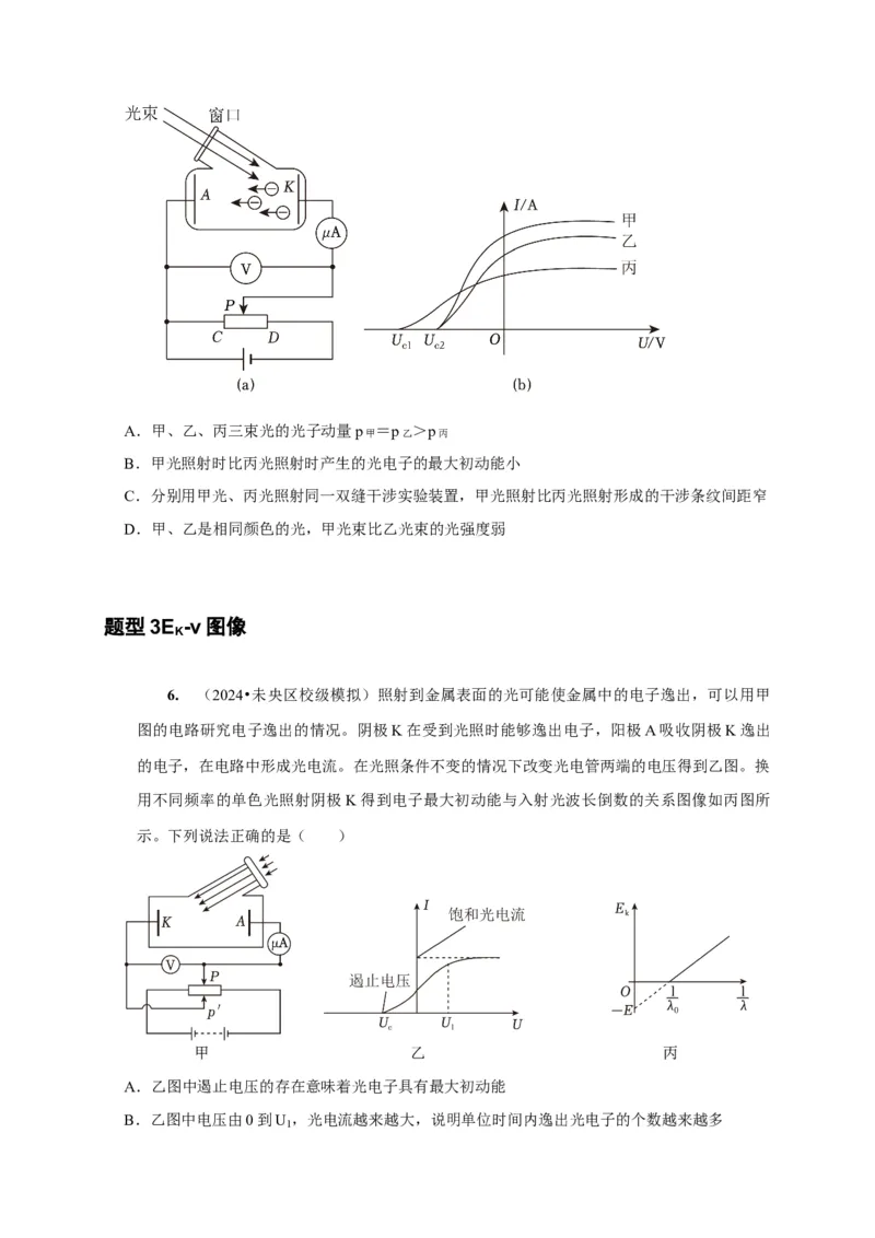 第34讲　光电效应波粒二象性（原卷版）_4.2025物理总复习_2025年新高考资料_一轮复习_2025届高考物理一轮复习考点精讲精练（全国通用）（完结）