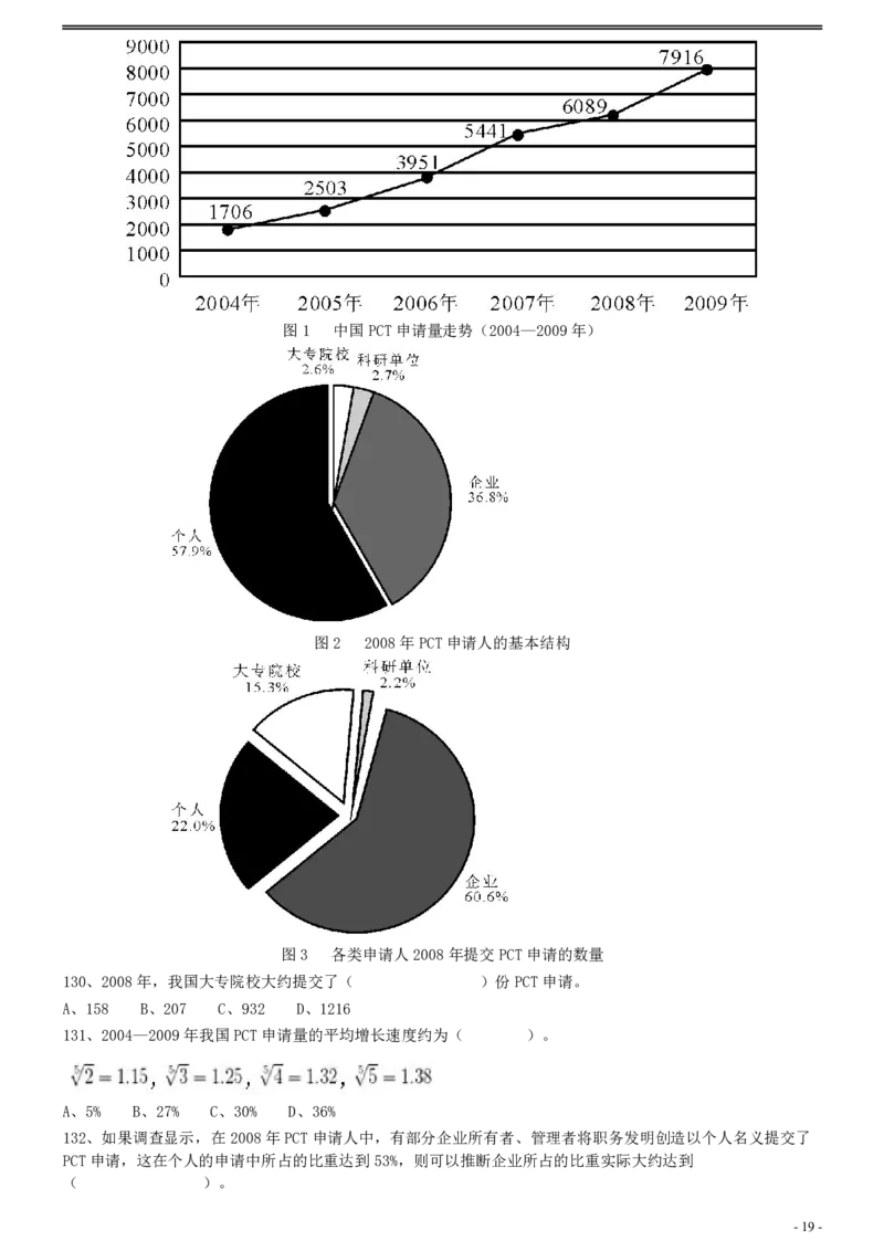 2011年0319上海公务员考试《行测》真题（B卷）_34省+国考真题_34省考+国考pdf版推荐用这个版本_34省行测+申论真题pdf推荐用这个版本_上海公务员考试真题pdf版_题目
