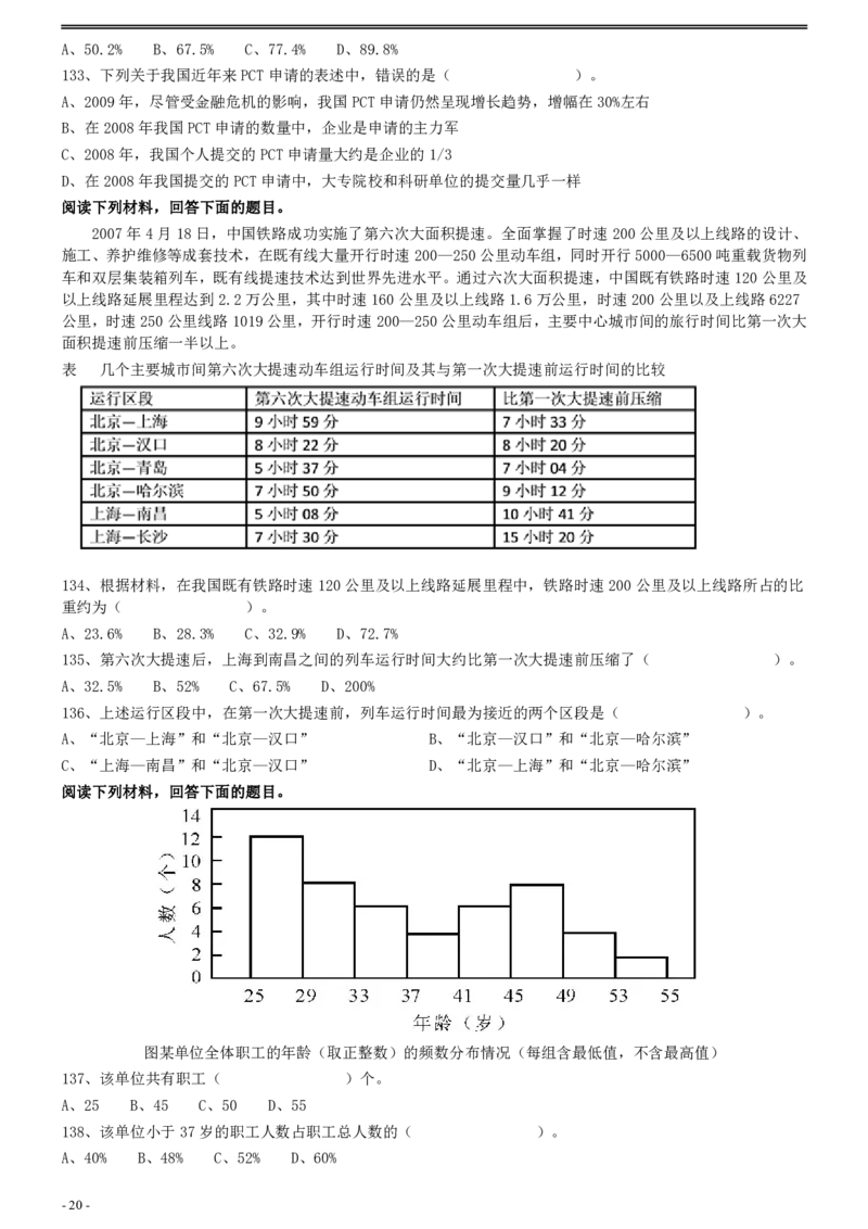 2011年0319上海公务员考试《行测》真题（B卷）_34省+国考真题_34省考+国考pdf版推荐用这个版本_34省行测+申论真题pdf推荐用这个版本_上海公务员考试真题pdf版_题目