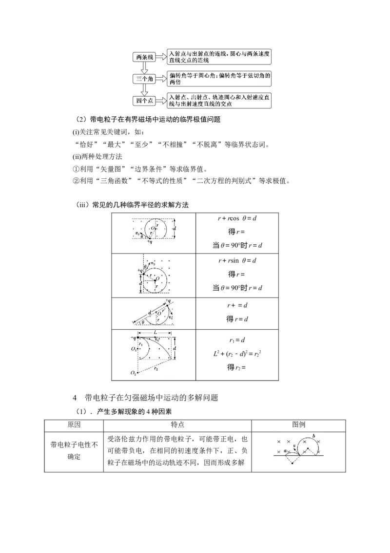 专题9.带电粒子在电场磁场中的运动（解析版）--2023高考二轮复习_4.2025物理总复习_2023年新高复习资料_二轮复习_2023年高考物理二轮复习二十五专题精练287608825