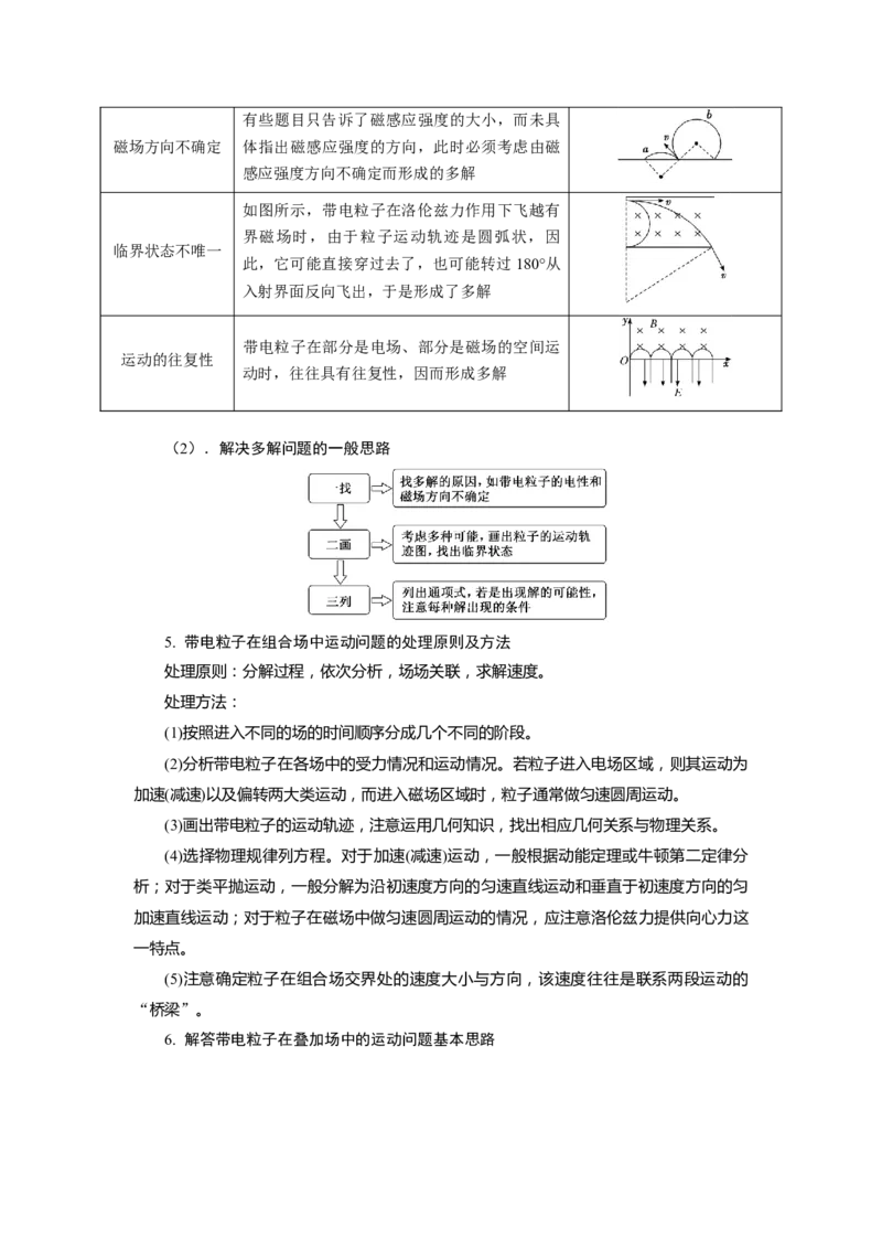 专题9.带电粒子在电场磁场中的运动（解析版）--2023高考二轮复习_4.2025物理总复习_2023年新高复习资料_二轮复习_2023年高考物理二轮复习二十五专题精练287608825