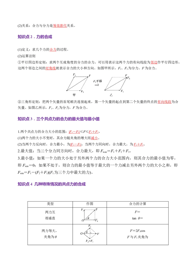 第06讲力的合成与分解（讲义）（解析版）_4.2025物理总复习_2025年新高考资料_一轮复习_2025年高考物理一轮复习讲练测（新教材新高考）