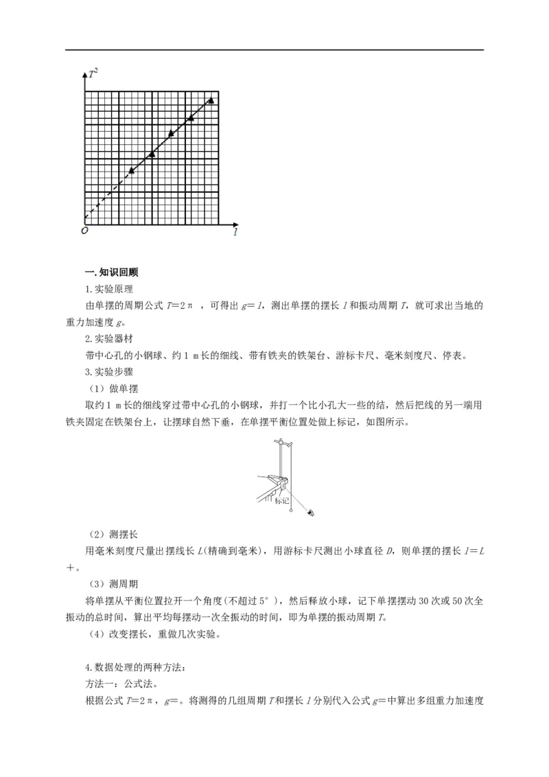 第93讲用单摆测量重力加速度的大小（实验）（原卷版）_4.2025物理总复习_2023年新高复习资料_专项复习_2023届高三物理高考复习101微专题模型精讲精练