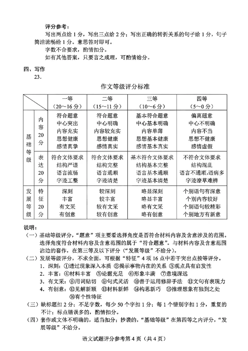 2023念四省高考适应性考试语文公众号：一枚试卷君_1.2025语文总复习_2023年新高考资料_模拟题_老高考