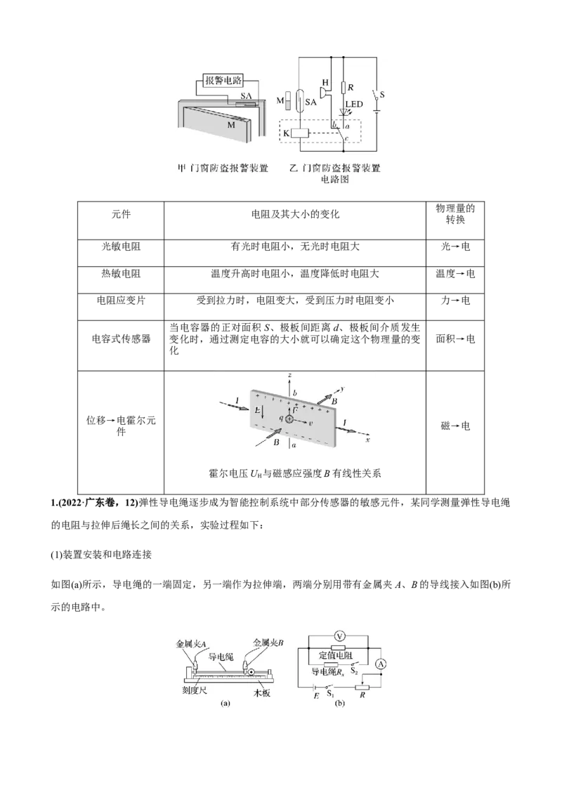 专题6.3练中厘清小实验的考点（原卷版）_4.2025物理总复习_2023年新高复习资料_二轮复习_2023届高考物理二、三轮复习总攻略290387341