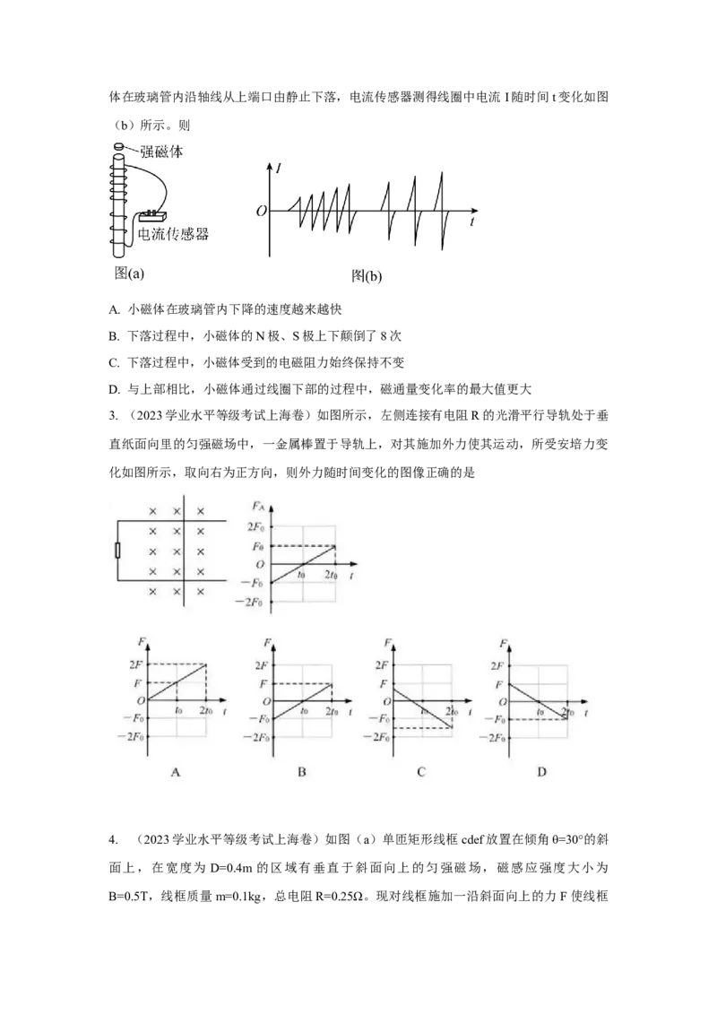 模型63电磁感应+图像模型（原卷版）-2024高考物理二轮复习80模型最新模拟题专项训练_4.2025物理总复习_2024年新高考资料_2.2024二轮复习_2024高考物理二轮复习80模型最新模拟题专项训练