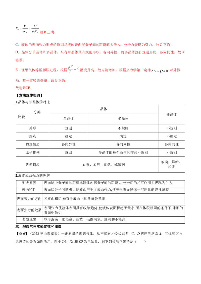 专题13热学（精讲）_4.2025物理总复习_赠品通用版（老高考）复习资料_二轮复习_2023年高考物理二轮复习讲练测（全国通用）288435117