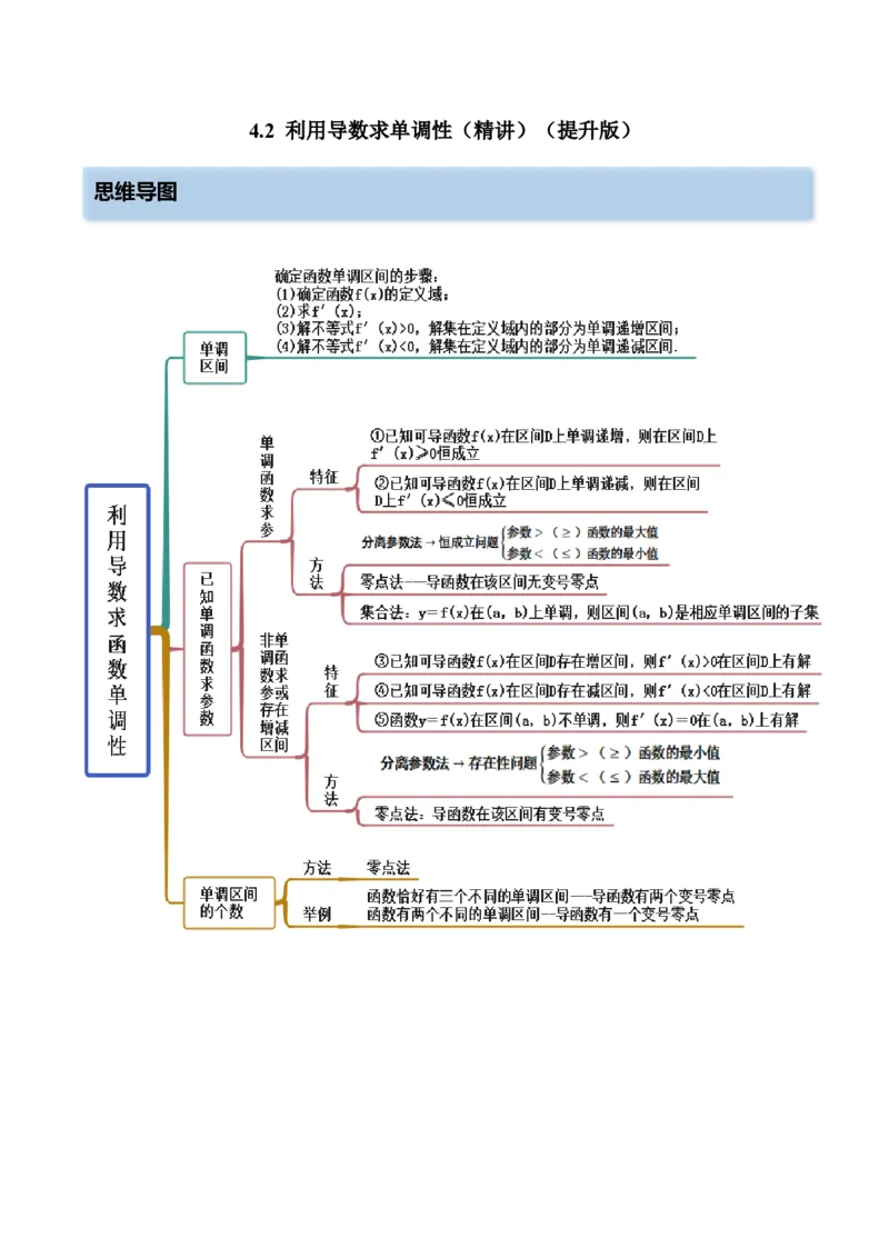 4.2利用导数求单调性（精讲）（提升版）（原卷版）_2.2025数学总复习_2023年新高考资料_一轮复习_2023年高考数学一轮复习（提升版）（新高考地区专用）