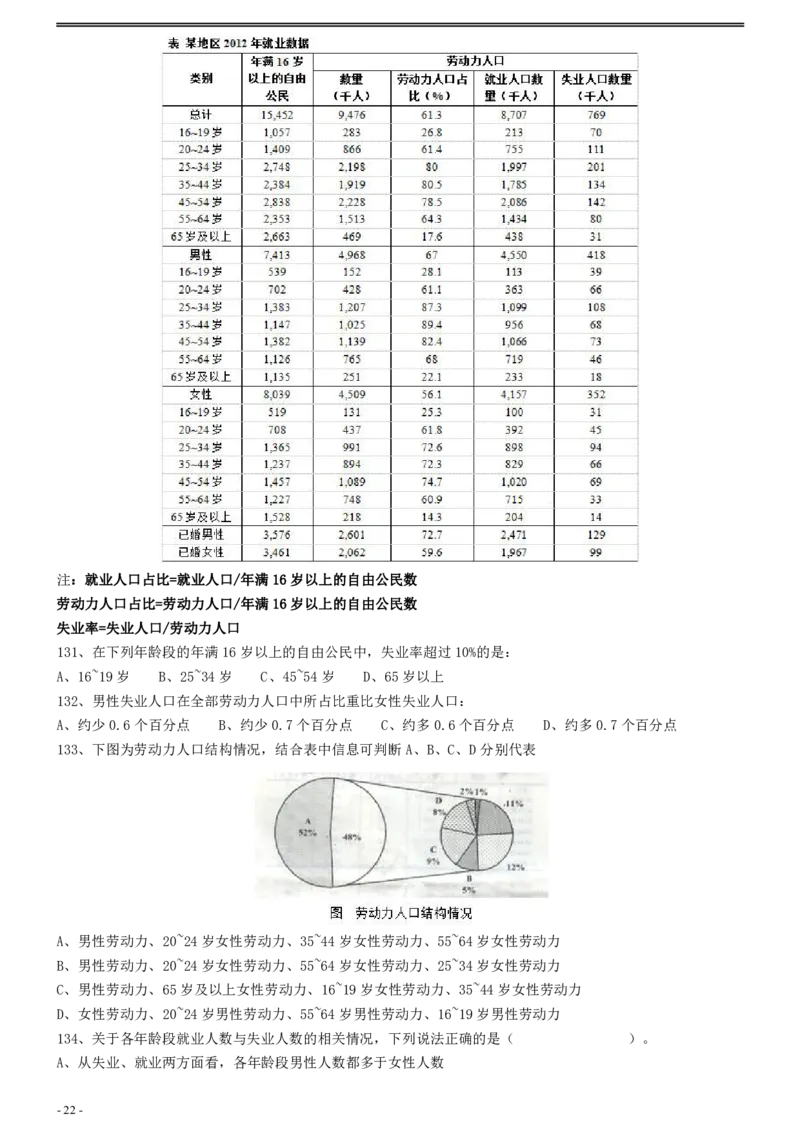 2014年0118上海公务员考试《行测》真题（B卷）_34省+国考真题_34省考+国考pdf版推荐用这个版本_34省行测+申论真题pdf推荐用这个版本_上海公务员考试真题pdf版_题目