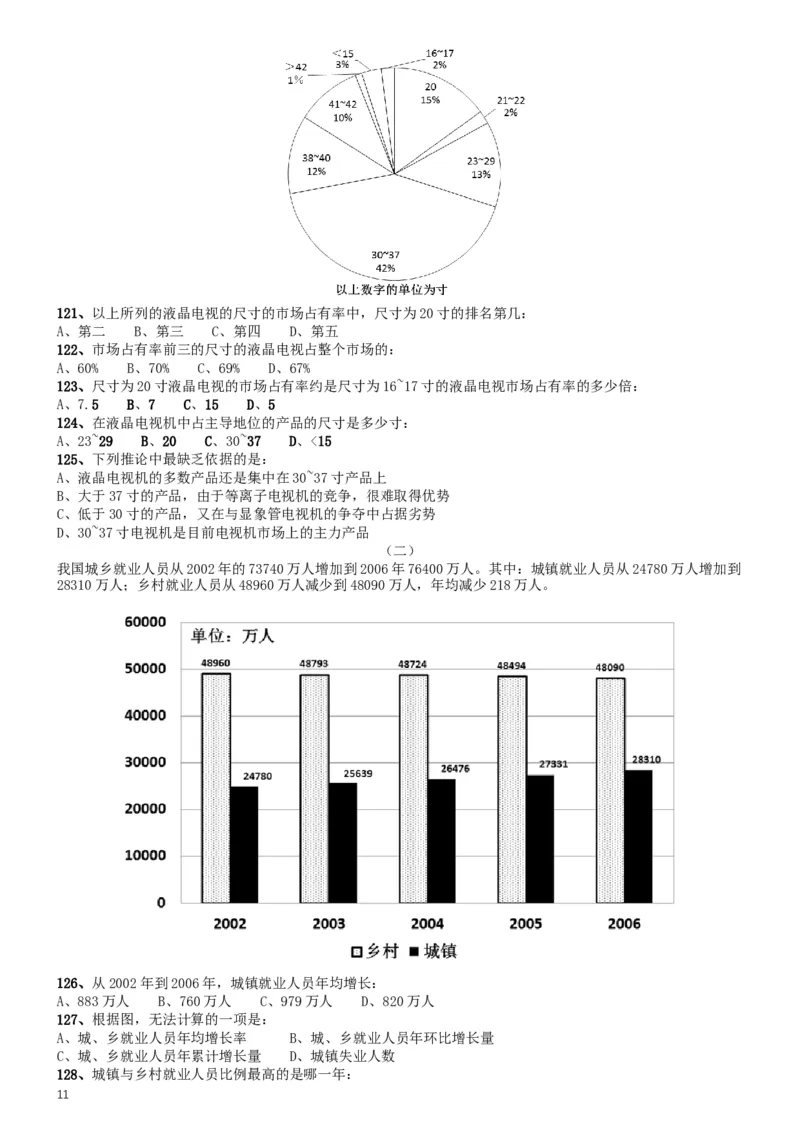 2008年广西省公务员考试《行测》卷_34省+国考真题_此文件夹为word版,不推荐使用_此word版为,不推荐使用_此word版为,不推荐使用_此word版为,不推荐使用
